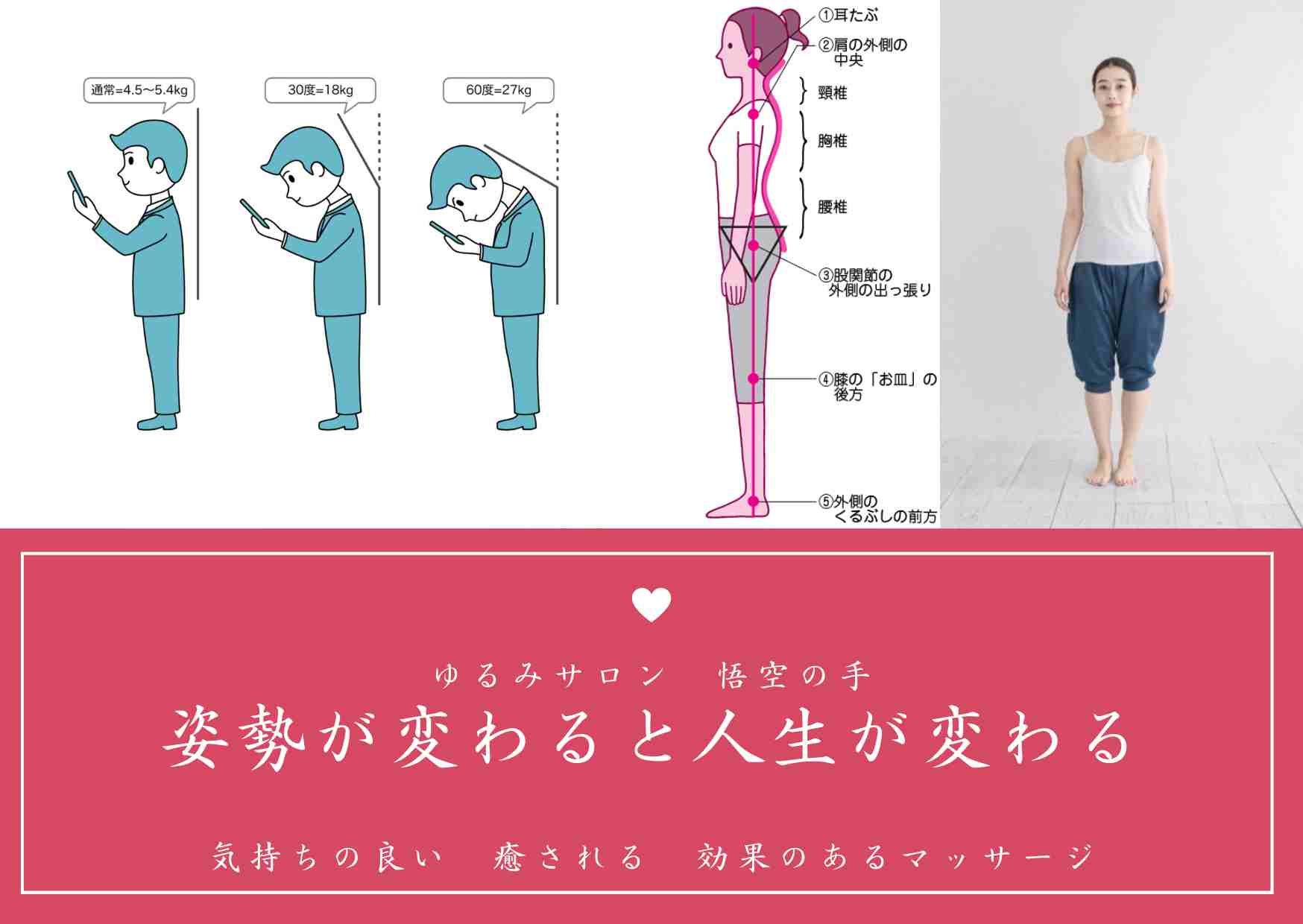 姿勢が変わると人生が変わる | ゆるみサロン 悟空の手